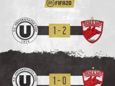 Meciurile caritabile de FIFA Pro Clubs dintre FC Universitatea Cluj și Dinamo București au strâns 22.090 lei pentru Spitalul Clinic de Boli Infecțioase Cluj-Napoca