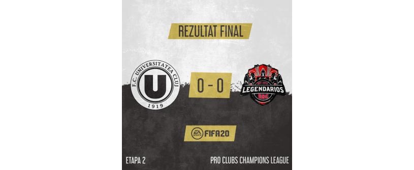 FC Universitatea Cluj Esports obține primul punct în Pro Clubs Champions League