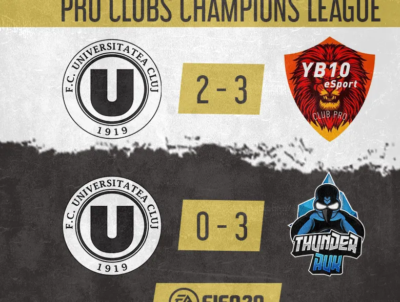 Încă două jocuri pentru echipa de eSports în Pro Clubs Champions League