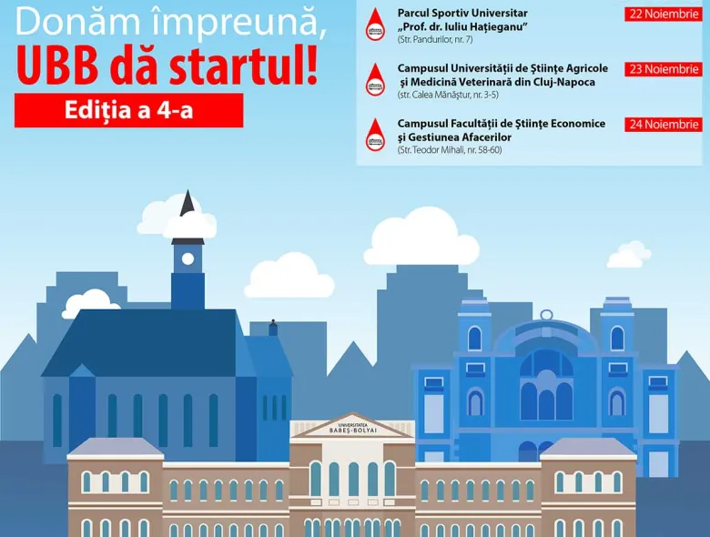 #impreunasuntemU | FC Universitatea Cluj se alătură campaniei „Donăm împreună”