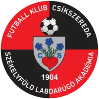 FK Csikszereda