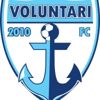 FC Voluntari